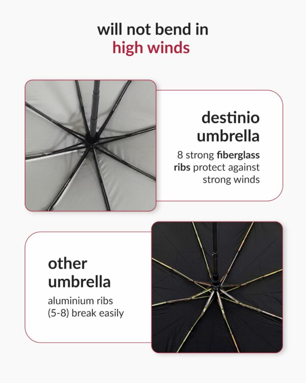 Compact 3-Fold Umbrella with Auto Open/Close & UV Protection - Image 5