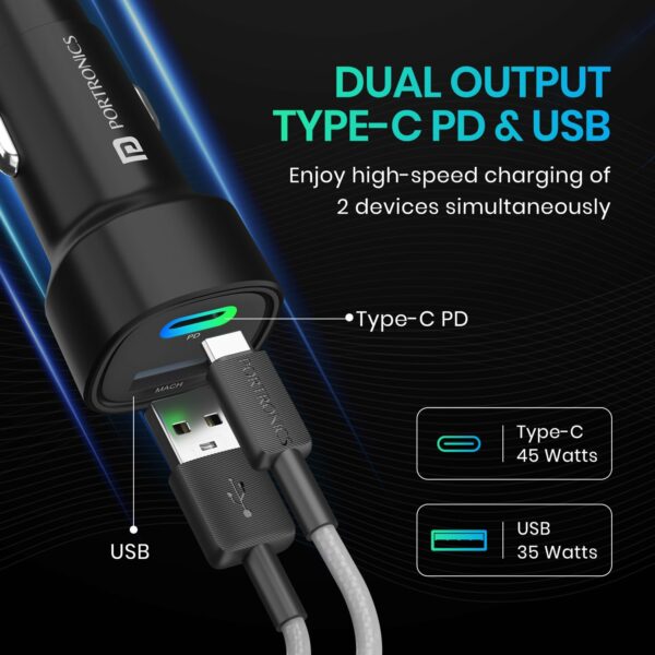 80W Dual Output Fast Car Charger with Type-C PD & USB - Image 3