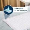 Classic Underpads, Large 60 x 90 Cm, 20 Count, Superior Absorbency