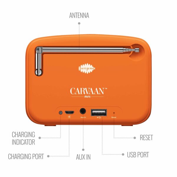 Saregama Mini 2.0 Bhakti Music Player - Bluetooth/FM/AM/AUX - Image 6