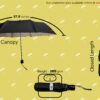 Compact UV Protective Sun Umbrella - 37.5 Inch, Lightweight