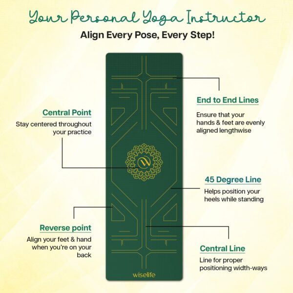 Tru Alignment Yoga Mat with Carry Strap - Extra Thick & Large - Image 2