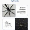 Compact Auto Open Close Umbrella - UV Coated, Waterproof