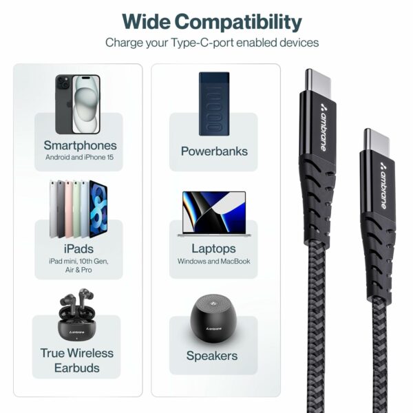 60W Fast Charging 1.5M Braided Type C to Type C Cable - Image 4