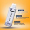 Men's Deodorant Spray - Neo Signature Collection | 150ml | Pack of 2