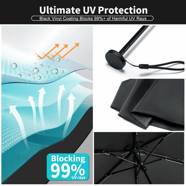 Compact 5-Fold Travel Umbrella for All Weather - UPF 50+ - Image 4