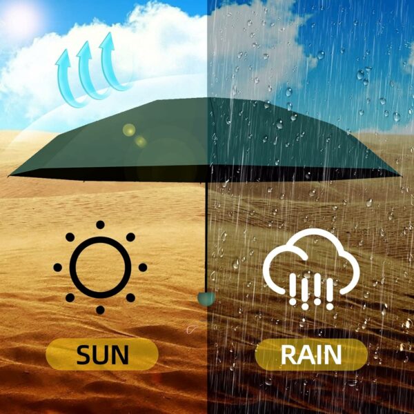 Compact Windproof UV Umbrella for Travel - Waterproof & Durable - Image 5