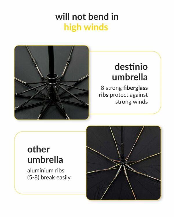 Large Automatic 3-Fold Umbrella with Travel Cover - Windproof - Image 5