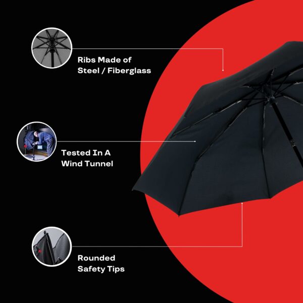 Compact Windproof Automatic Open Close Travel Umbrella - 97cm - Image 6
