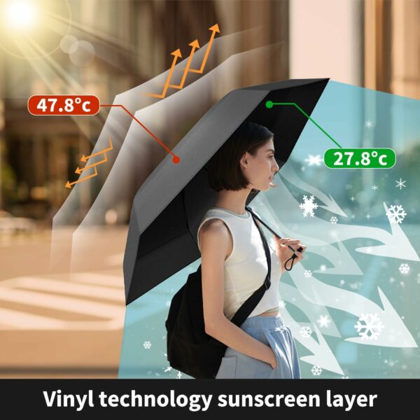 Compact 5-Fold Travel Umbrella for All Weather - UPF 50+ - Image 2