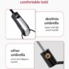 Compact 3-Fold Umbrella with Auto Open/Close & UV Protection