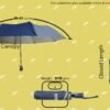 3 Fold 40 Inch Automatic Open Umbrella with UV Coating