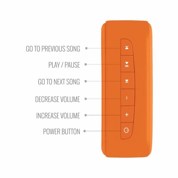Saregama Mini 2.0 Bhakti Music Player - Bluetooth/FM/AM/AUX - Image 5