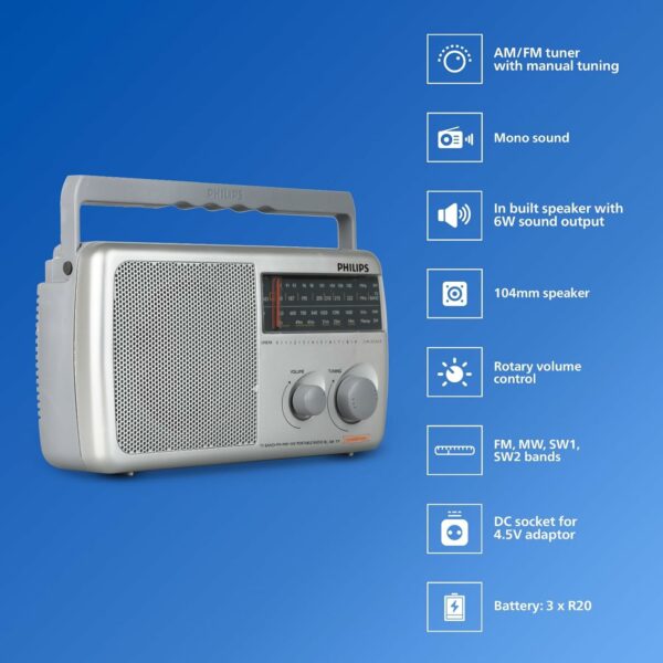 Portable Radio with MW, SW & FM Bands, 500mW Sound Output - Image 3