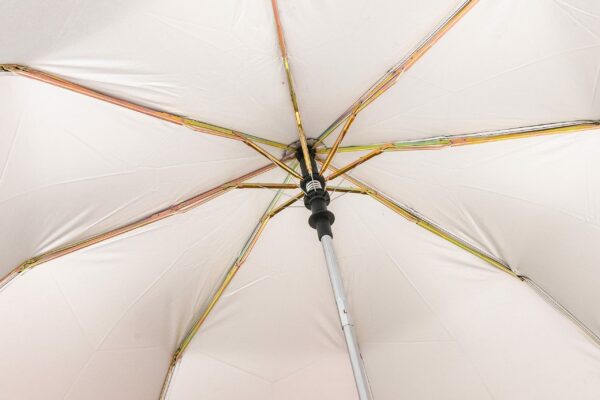 Folding Black Umbrella - 40 Inch UV Protective, 3 Fold - Image 4