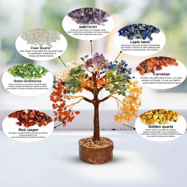 7 Chakra Stone Tree with 500 Beads - Natural Healing Crystal - Image 4