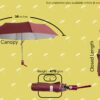 3 Fold Automatic Open Umbrella - UV Protection - Maroon