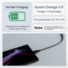 Unbreakable 3A Fast Charging 1.5m Braided Type C Cable