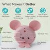 Mickey Mouse Shaped Alarm Clock for Heavy Sleepers - Pink