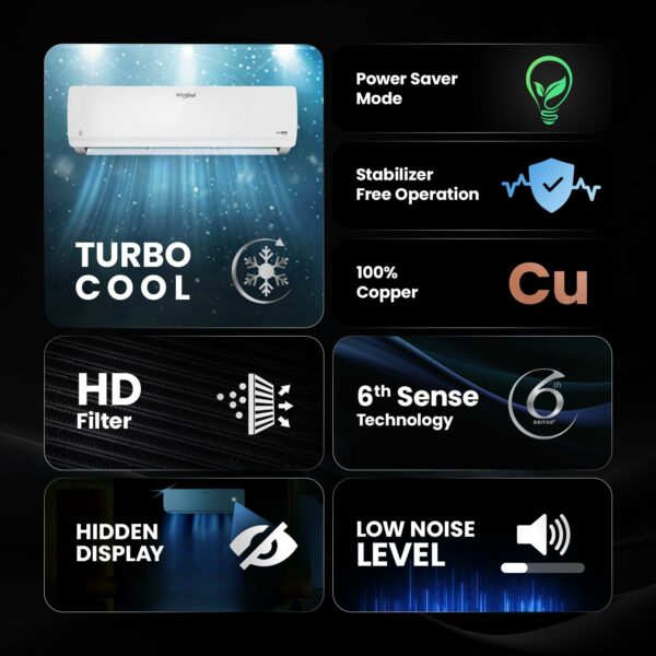 Whirlpool 1.5 Ton 3 Star Inverter Split AC with 4-in-1 Cooling - Image 3