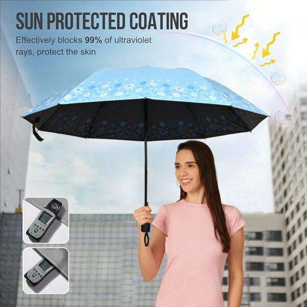 Compact 3 Fold Manual Open Umbrella - UV & Rain Protection - Image 4
