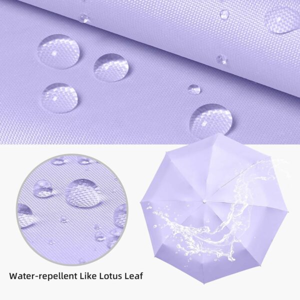 Compact UV Protection Umbrella - Windproof & Waterproof - Image 5