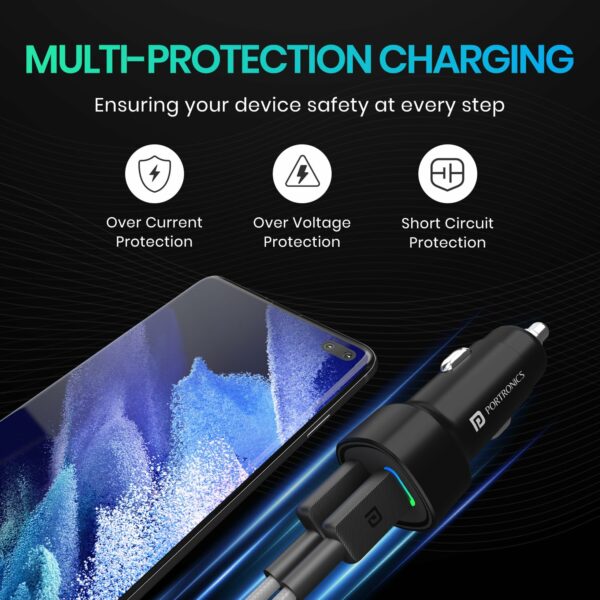 80W Dual Output Fast Car Charger with Type-C PD & USB - Image 5