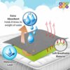 Waterproof Quick Dry Bed Protector Sheet for Babies - 140x100cm