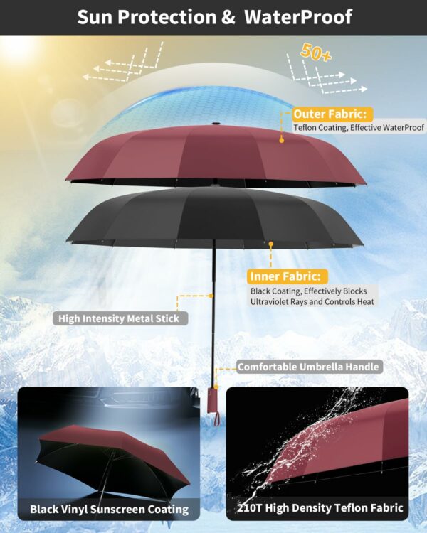 23 Inch Windproof Travel Umbrella with Auto Open/Close - Image 6