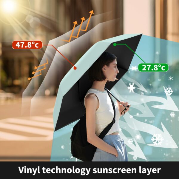 Ultra-Light UPF50+ UV Protection Compact Umbrella - 38 Inch - Image 4