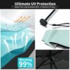 Ultra-Light UPF50+ UV Protection Compact Umbrella - 38 Inch