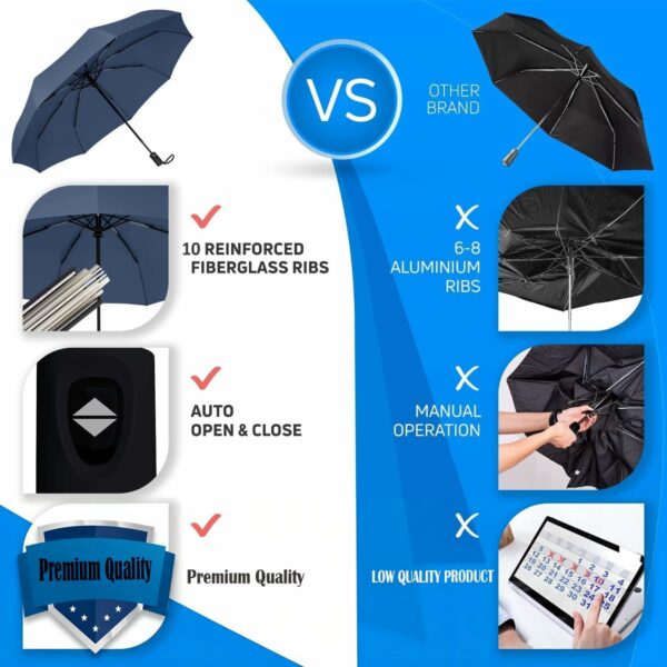 Compact Windproof Travel Umbrella with 10 Fiberglass Ribs - Image 3