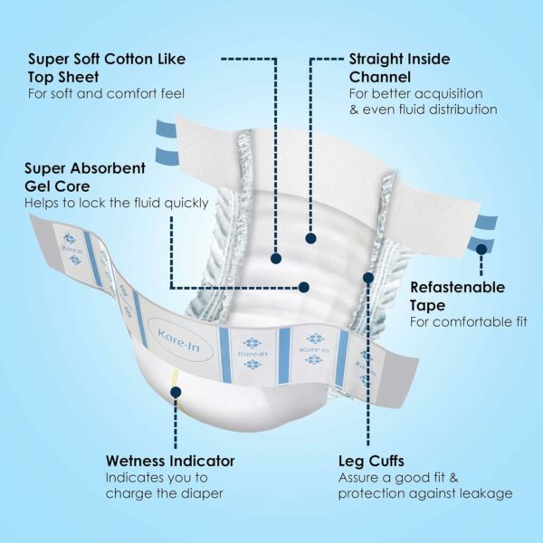 Premium Adult Diapers, Medium, 30 Count, Unisex, High Absorbency - Image 5