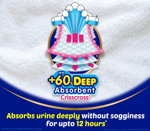MamyPoko Extra Absorb Baby Diapers, Large, 64 Count, 9-14kg - Image 3