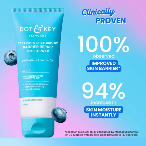 Ceramide & Hyaluronic Moisturizer for Dry & Sensitive Skin - 100g - Image 4
