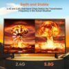 Wireless HDMI Transmitter & 2 Receivers - 4K Input, 1080P Output, Low Latency