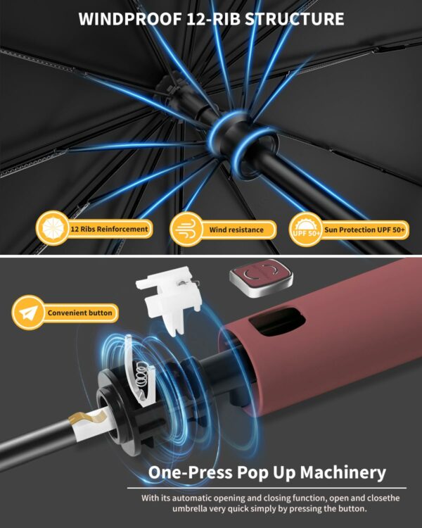 23 Inch Windproof Travel Umbrella with Auto Open/Close - Image 3