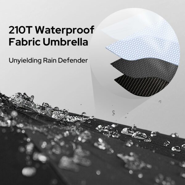 Large 48 Inch Auto Open Golf Umbrella with UV Protection - Image 3