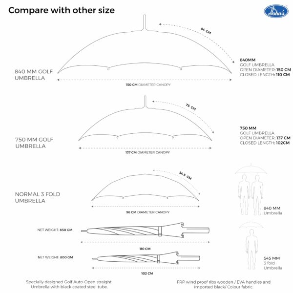 Extra Large Golf Umbrella - Auto Open, 137cm Diameter - Image 6