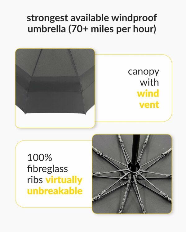 Large Automatic Foldable Umbrella with Travel Cover - Windproof Design - Image 5