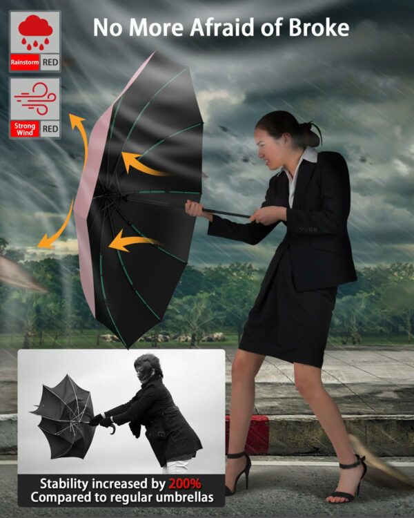 3 Fold Automatic Umbrella - UV Protection, Wind Resistant - Image 3