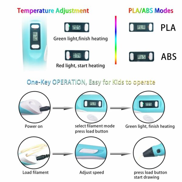 3D Printing Pen with LCD Display & 30m Filaments - Safe & Easy to Use - Image 6