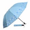 Compact 3 Fold Manual Open Umbrella - UV & Rain Protection