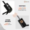 21 Inch Portable Auto Open Close Umbrella for Travel - Windproof & Waterproof