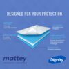Dignity Mattey Disposable Underpads - 60x90 cm, 30 Pcs