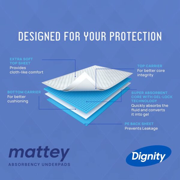 Dignity Mattey Disposable Underpads - 60x90 cm, 30 Pcs - Image 4