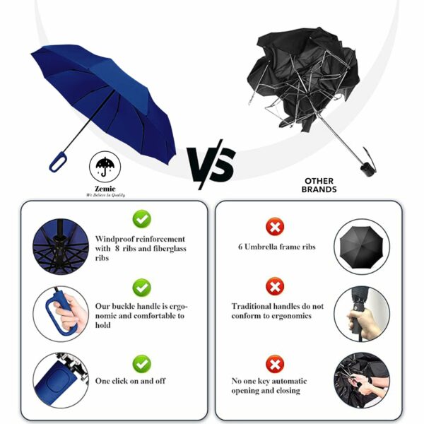 Compact Travel Umbrella with Carabiner Handle - Windproof & Waterproof - Image 3
