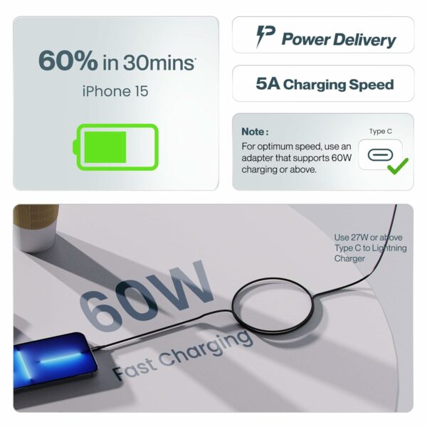60W Fast Charging 1.5M Braided Type C to Type C Cable - Image 2