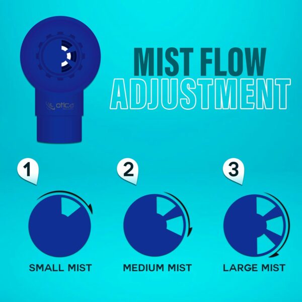 Nebulizer Mask Set for Kids & Adults with Flow Adjuster - Image 3