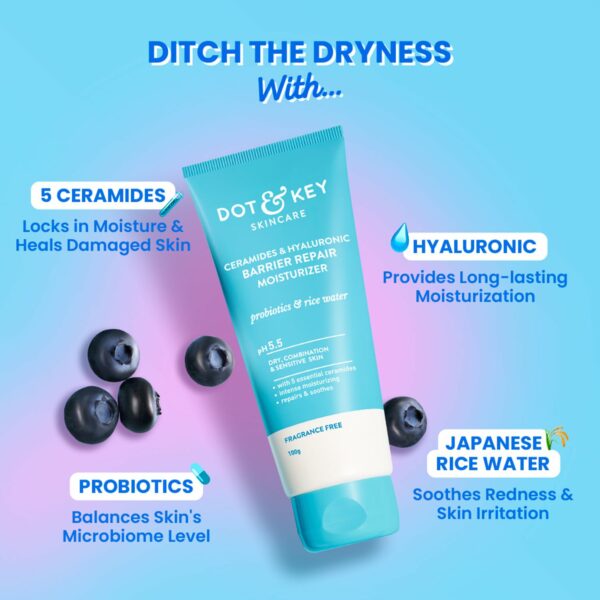 Ceramide & Hyaluronic Moisturizer for Dry & Sensitive Skin - 100g - Image 3